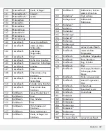 Preview for 129 page of Silvercrest 309564 Operation And Safety Notes