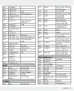 Preview for 131 page of Silvercrest 309564 Operation And Safety Notes