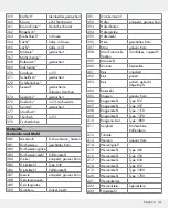 Preview for 133 page of Silvercrest 309564 Operation And Safety Notes