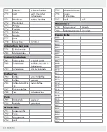 Preview for 140 page of Silvercrest 309564 Operation And Safety Notes