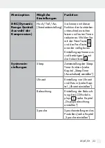 Preview for 23 page of Silvercrest 309610 Operation And Safety Notes