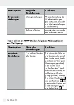 Preview for 24 page of Silvercrest 309610 Operation And Safety Notes