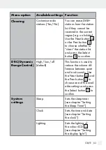 Preview for 63 page of Silvercrest 309610 Operation And Safety Notes