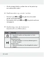 Preview for 108 page of Silvercrest 309633 Operation And Safety Notes