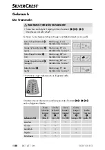 Предварительный просмотр 83 страницы Silvercrest 311001 Operating Instructions Manual