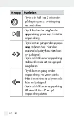 Предварительный просмотр 80 страницы Silvercrest 311609 1904 Operation And Safety Notes