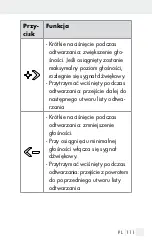 Предварительный просмотр 111 страницы Silvercrest 311609 1904 Operation And Safety Notes