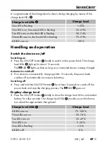 Preview for 50 page of Silvercrest 311969 Operating Instructions Manual