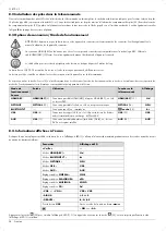 Preview for 36 page of Silvercrest 315507 Operating Instructions And Safety Instructions