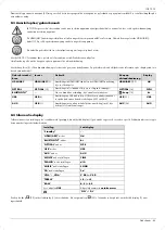 Preview for 51 page of Silvercrest 315507 Operating Instructions And Safety Instructions