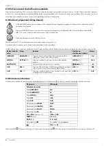 Preview for 90 page of Silvercrest 315507 Operating Instructions And Safety Instructions