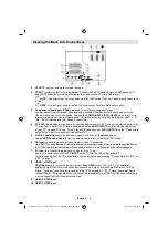 Preview for 7 page of Silvercrest 32111 User Manual