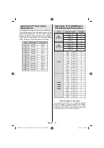 Preview for 27 page of Silvercrest 32111 User Manual