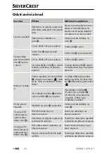 Предварительный просмотр 203 страницы Silvercrest 321581 1904 Operating Instructions Manual