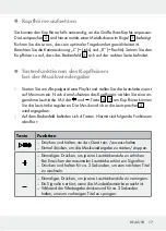 Preview for 17 page of Silvercrest 322177 1901 Operation And Safety Notes