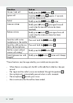 Предварительный просмотр 36 страницы Silvercrest 322177 1901 Operation And Safety Notes