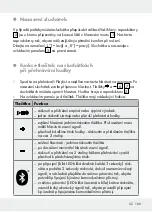 Preview for 109 page of Silvercrest 322177 1901 Operation And Safety Notes