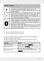 Preview for 127 page of Silvercrest 322177 1901 Operation And Safety Notes