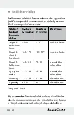 Preview for 222 page of Silvercrest 322244 Instructions For Use And Safety Notes