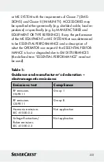 Preview for 233 page of Silvercrest 322244 Instructions For Use And Safety Notes