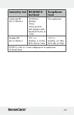 Preview for 235 page of Silvercrest 322244 Instructions For Use And Safety Notes