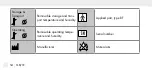 Preview for 54 page of Silvercrest 322246 Instructions For Use And Safety Notes