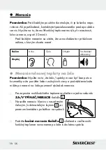 Предварительный просмотр 196 страницы Silvercrest 322247 Instructions For Use And Safety Notes