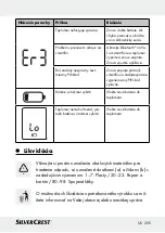 Предварительный просмотр 205 страницы Silvercrest 322247 Instructions For Use And Safety Notes