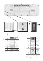 Preview for 4 page of Silvercrest 324120 1901 Operation And Safety Instructions