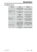 Preview for 24 page of Silvercrest 325679 1910 Operating Instructions Manual