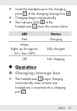 Предварительный просмотр 75 страницы Silvercrest 325997 1901 Operation And Safety Notes