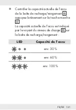 Предварительный просмотр 121 страницы Silvercrest 325997 1901 Operation And Safety Notes