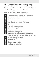 Предварительный просмотр 151 страницы Silvercrest 325997 1901 Operation And Safety Notes