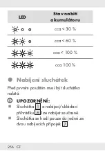 Предварительный просмотр 256 страницы Silvercrest 325997 1901 Operation And Safety Notes