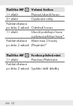 Предварительный просмотр 266 страницы Silvercrest 325997 1901 Operation And Safety Notes