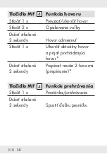 Предварительный просмотр 310 страницы Silvercrest 325997 1901 Operation And Safety Notes