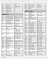 Предварительный просмотр 42 страницы Silvercrest 326517_1904 Operation And Safety Notes