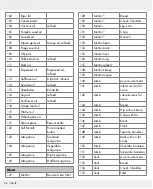 Предварительный просмотр 44 страницы Silvercrest 326517_1904 Operation And Safety Notes