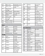 Предварительный просмотр 47 страницы Silvercrest 326517_1904 Operation And Safety Notes