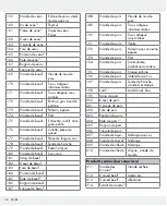 Предварительный просмотр 76 страницы Silvercrest 326517_1904 Operation And Safety Notes