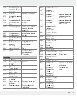 Предварительный просмотр 77 страницы Silvercrest 326517_1904 Operation And Safety Notes