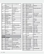 Предварительный просмотр 80 страницы Silvercrest 326517_1904 Operation And Safety Notes