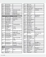 Предварительный просмотр 106 страницы Silvercrest 326517_1904 Operation And Safety Notes