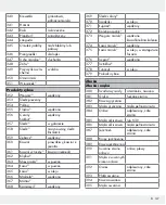 Предварительный просмотр 137 страницы Silvercrest 326517_1904 Operation And Safety Notes