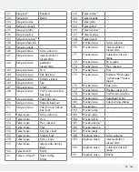 Предварительный просмотр 161 страницы Silvercrest 326517_1904 Operation And Safety Notes