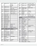 Предварительный просмотр 162 страницы Silvercrest 326517_1904 Operation And Safety Notes