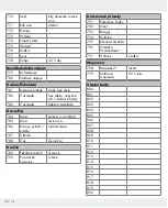 Предварительный просмотр 172 страницы Silvercrest 326517_1904 Operation And Safety Notes