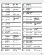 Предварительный просмотр 189 страницы Silvercrest 326517_1904 Operation And Safety Notes