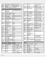 Предварительный просмотр 196 страницы Silvercrest 326517_1904 Operation And Safety Notes