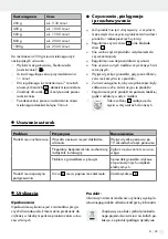 Preview for 59 page of Silvercrest 326735_1904 Operation And Safety Notes